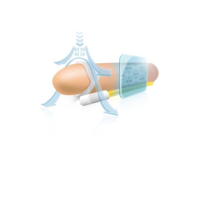 Andropenis Mini Extensor