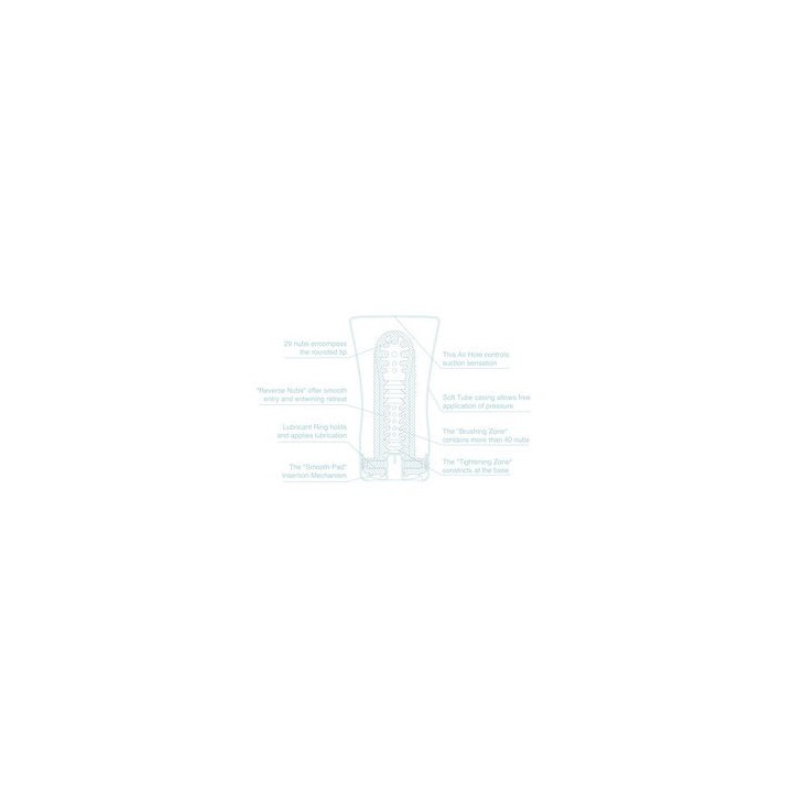 TENGA SOFT TUBE COOL EDITION MASTURBADOR