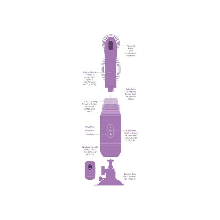 FANTASY FOR HER LOVE THRUST-HER VIBRADOR MASTURBADOR
